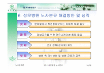 [노사관계] 성모병원의 노사갈등사례-16