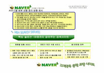 NAVER 네이버 고객만족통합 사이트제안서-5