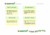 NAVER 네이버 고객만족통합 사이트제안서-19