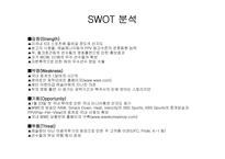 프로레스링 `wwe` 분석-6