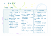 [경영조직론] 국내 자동차3사의 조직구조분석-20