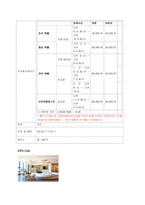 호텔경영론-호텔조사보고서 쉐라톤 서울 디큐브 시티 호텔-9