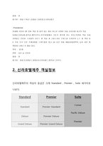 호텔경영론-호텔조사보고서 신라THE SHILLA-9