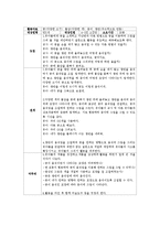 [아동과학지도] 아동이 어떻게 과학을 학습해 나가는지 유아과학교육 이론을 비탕으로 사례를 들어 설명하시오-4