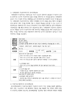 [아동과학지도] 아동이 어떻게 과학을 학습해 나가는지 유아과학교육 이론을 비탕으로 사례를 들어 설명하시오-5