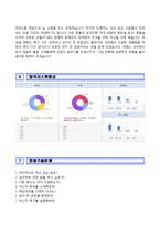 (대한항공자기소개서 + 면접족보) 대한항공(신입여승무원)자소서 [대한항공승무원합격자기소개서대한항공자소서항목]-5