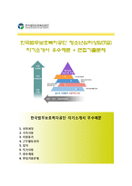 [한국법무보호복지공단자기소개서 + 면접족보] 한국법무보호복지공단(청소년심리상담7급)자소서,한국법무보호복지공단합격자기소개서,한국법무보호복지공단자소서항목-1