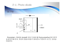 광센서 - 포토 다이오드와 포토 트랜지스터(Photo diode And Photo Transistor) 프레젠테이션 ppt-5