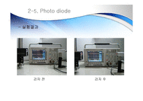 광센서 - 포토 다이오드와 포토 트랜지스터(Photo diode And Photo Transistor) 프레젠테이션 ppt-8