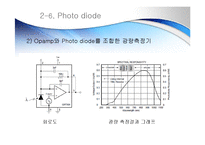 광센서 - 포토 다이오드와 포토 트랜지스터(Photo diode And Photo Transistor) 프레젠테이션 ppt-9