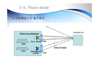 광센서 - 포토 다이오드와 포토 트랜지스터(Photo diode And Photo Transistor) 프레젠테이션 ppt-11
