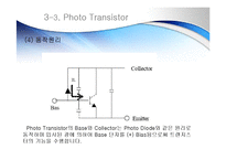 광센서 - 포토 다이오드와 포토 트랜지스터(Photo diode And Photo Transistor) 프레젠테이션 ppt-15