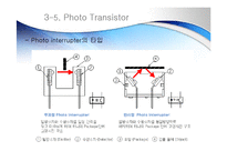광센서 - 포토 다이오드와 포토 트랜지스터(Photo diode And Photo Transistor) 프레젠테이션 ppt-17