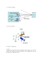 광센서 - 포토 다이오드와 포토 트랜지스터(Photo diode And Photo Transistor) 한글파일-5