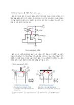 광센서 - 포토 다이오드와 포토 트랜지스터(Photo diode And Photo Transistor) 한글파일-7