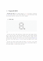 AVR ATmega128을 이용한 세그먼트(FND)의 활용(7세그먼트,세그먼트,7segment,FND,세그먼트활용,새그먼트,세그먼트동작)-3