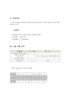 AVR ATmega128을 이용한 세그먼트(FND)의 활용(7세그먼트,세그먼트,7segment,FND,세그먼트활용,새그먼트,세그먼트동작)-6