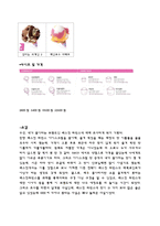 외식산업론-프렌차이즈 정보 분석 및 가맹점 운영에 대한 조사(베스킨라빈스)-15