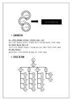 외식산업론-프렌차이즈 정보 분석 및 가맹점 운영에 대한 조사(조마루감자탕)-8