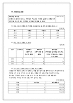 외식산업론-프렌차이즈 정보 분석 및 가맹점 운영에 대한 조사(조마루감자탕)-10