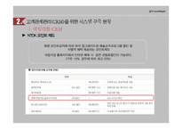 공연장의 고객관계관리-10