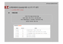 공연장의 고객관계관리-14