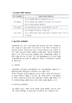 [중소기업 경영전략의 영역] 중소기업의 성장전략, 기능별전략, 국제화전략-10
