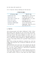 [중소기업경영혁신기법] 중소기업의 경영혁신기법-12