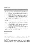 [창업업종 및 아이템선정] 창업(사업) 유망업종과 아이템 선택(선정)방법, 사업(창업)아이디어발견-14
