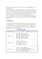 소비자 구매의사결정(구매의사결정과정, 문제인식과 정보탐색, 대안평가, 구매후행동)-12