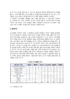소비자 구매의사결정(구매의사결정과정, 문제인식과 정보탐색, 대안평가, 구매후행동)-16