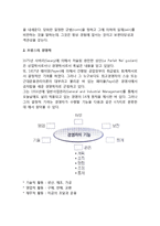 외국의 경영학(독일의 경영경제학, 프랑스의 경영학, 미국의 경영관리학)-5