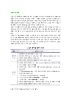 [노년기의 특성] 노화에 관한 이론과 노화의 신체적, 심리적, 사회적 변화-4