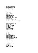 [인터넷 쇼핑몰 창업] 전자상거래 쇼핑몰 창업 구축 및 창업의 개념과 필수요소-2