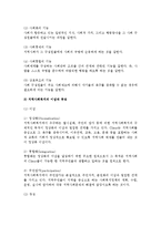 [지역사회복지] 지역사회복지의 개념, 실천 유형, 역사, 목표와 원칙, 문제해결과정, 활성화방안, 분야와 서비스-6