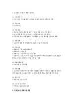 창업자금조달) 창업자금의 의의와 중요성 및 조달방법과 지원-10