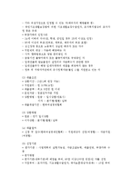창업자금조달) 창업자금의 의의와 중요성 및 조달방법과 지원-13