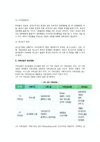 [가족상담] 가족상담의 개념(정의)과 접근방법-5