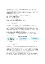 [서비스마케팅] 서비스마케팅의 개념(정의), 특징(특성), 서비스마케팅 환경분석, 서비?스마케팅믹스-10