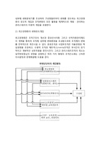 [조직개발] 조직변화의 전략적 개입-5