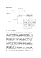 [조직개발] 조직변화의 전략적 개입-9