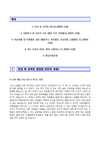 (대한유화공업자기소개서 + 면접족보) 대한유화공업자소서 [대한유화공업합격자기소개서대한유화공업자소서항목]-2