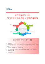 [포스코에너지자기소개서] 포스코에너지 인턴사원 합격자소서와 면접기출문제,포스코에너지인턴합격자기소개서,포스코에너지자소서항목-1