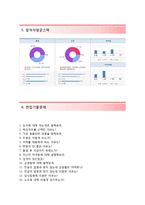 [포스코에너지자기소개서] 포스코에너지 인턴사원 합격자소서와 면접기출문제,포스코에너지인턴합격자기소개서,포스코에너지자소서항목-4