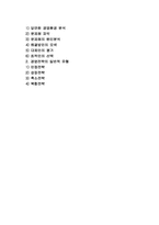 [중소기업과 경영전략] 경영전략의 의의와 중요성, 기본요소와 기능, 수립과정과 유형-2