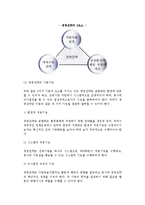 [중소기업과 경영전략] 경영전략의 의의와 중요성, 기본요소와 기능, 수립과정과 유형-5