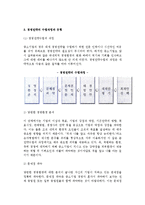 [중소기업과 경영전략] 경영전략의 의의와 중요성, 기본요소와 기능, 수립과정과 유형-6