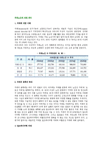 [치매노인케어] 치매의 종류와 특성 및 증상, 치매노인 케어의 기본원칙-3