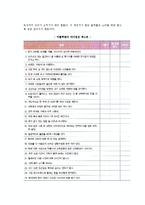 비이성적 소비행동(충동구매, 과시소비, 보상구매)-6