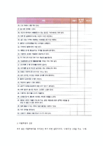 비이성적 소비행동(충동구매, 과시소비, 보상구매)-7